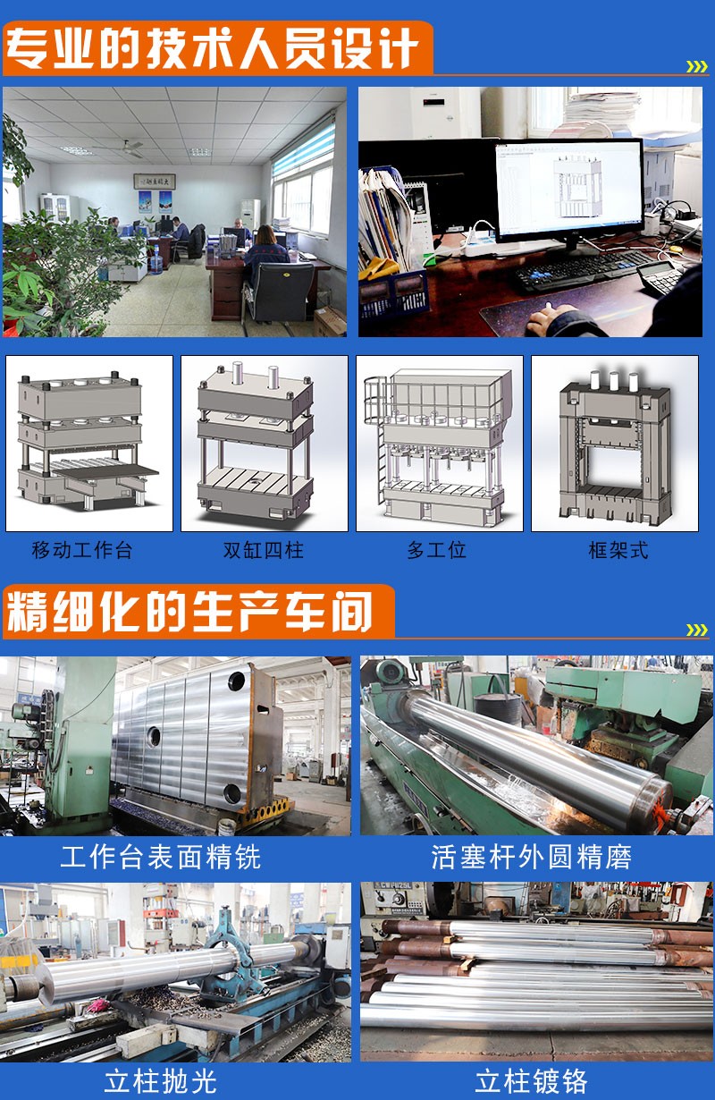 沃達重工 沃達重工