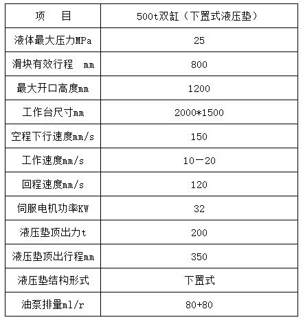 500噸雙缸四柱拉伸機參數 500噸雙缸四柱拉伸機參數