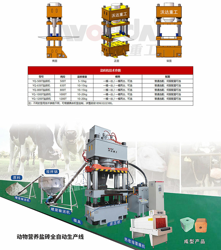 牛羊舔磚液壓機(jī)參數(shù) 牛羊舔磚液壓機(jī)參數(shù)