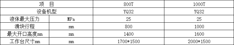 塑料托盤成型液壓機參數 塑料托盤成型液壓機參數